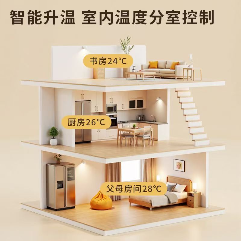 武功县 石墨烯电地暖公司哪家好？户型适配方案指南